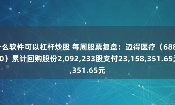 什么软件可以杠杆炒股 每周股票复盘：迈得医疗（688310）累计回购股份2,092,233股支付23,158,351.65元