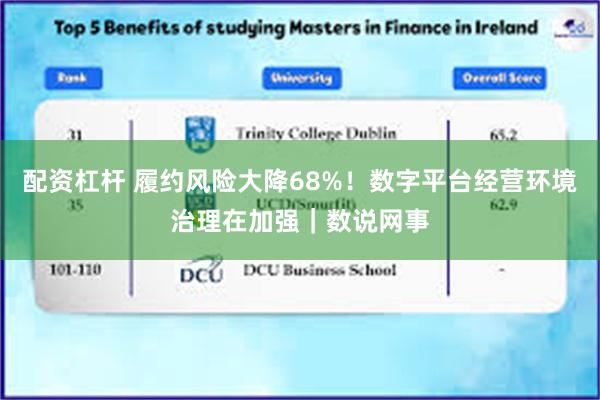 配资杠杆 履约风险大降68%！数字平台经营环境治理在加强｜数说网事
