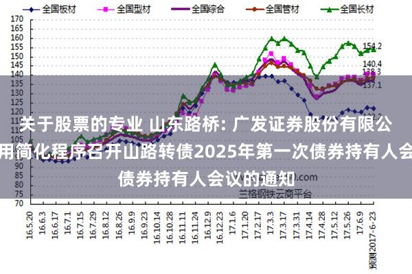 关于股票的专业 山东路桥: 广发证券股份有限公司关于适用简化程序召开山路转债2025年第一次债券持有人会议的通知