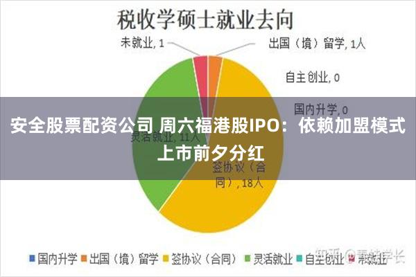 安全股票配资公司 周六福港股IPO：依赖加盟模式 上市前夕分红