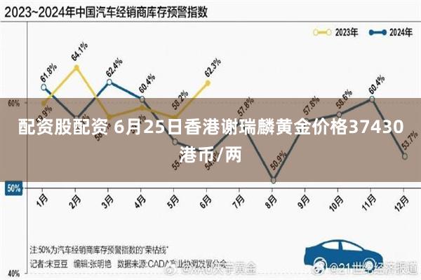 配资股配资 6月25日香港谢瑞麟黄金价格37430港币/两