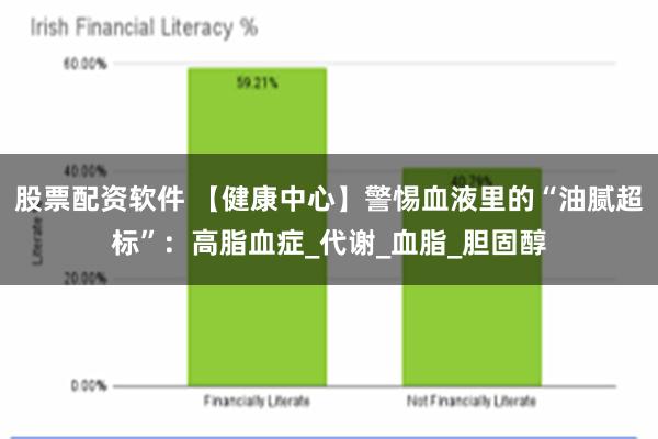 股票配资软件 【健康中心】警惕血液里的“油腻超标”：高脂血症_代谢_血脂_胆固醇